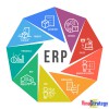 ERP là gì vànhững sai lầm khi triển khai ERP