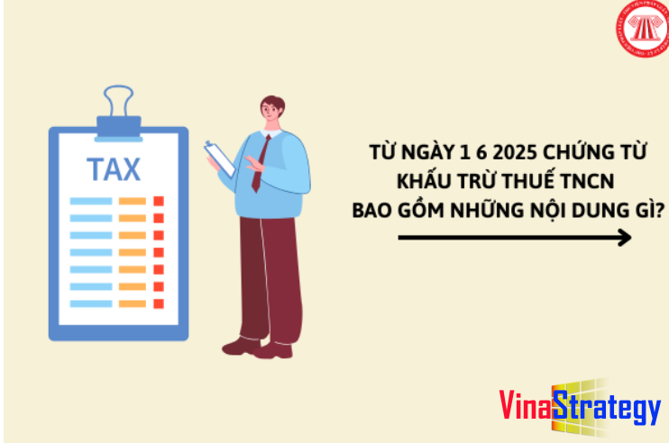 Chính sách mới áp dụng cho doanh nghiệp từ ngày 1 6 2025