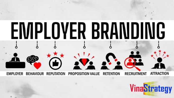 Employer branding thương hiệu tuyển dụng hay uy tín công ty