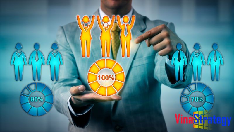 Ứng dụng khung năng lực trong doanh nghiệp