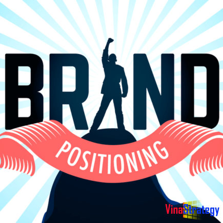 Định vị thương hiệu Brand Positioning tại sao quan trọng