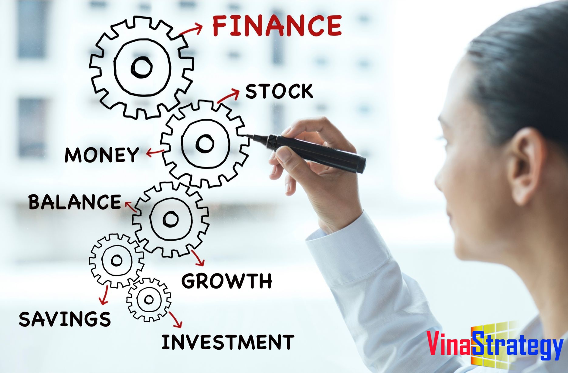Tài chính doanh nghiệp doanh chủ nên hiểu thế nào