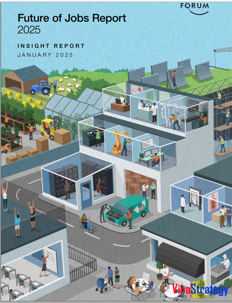 Tương lai công việc 2030 AI lên ngôi Con người làm gì
