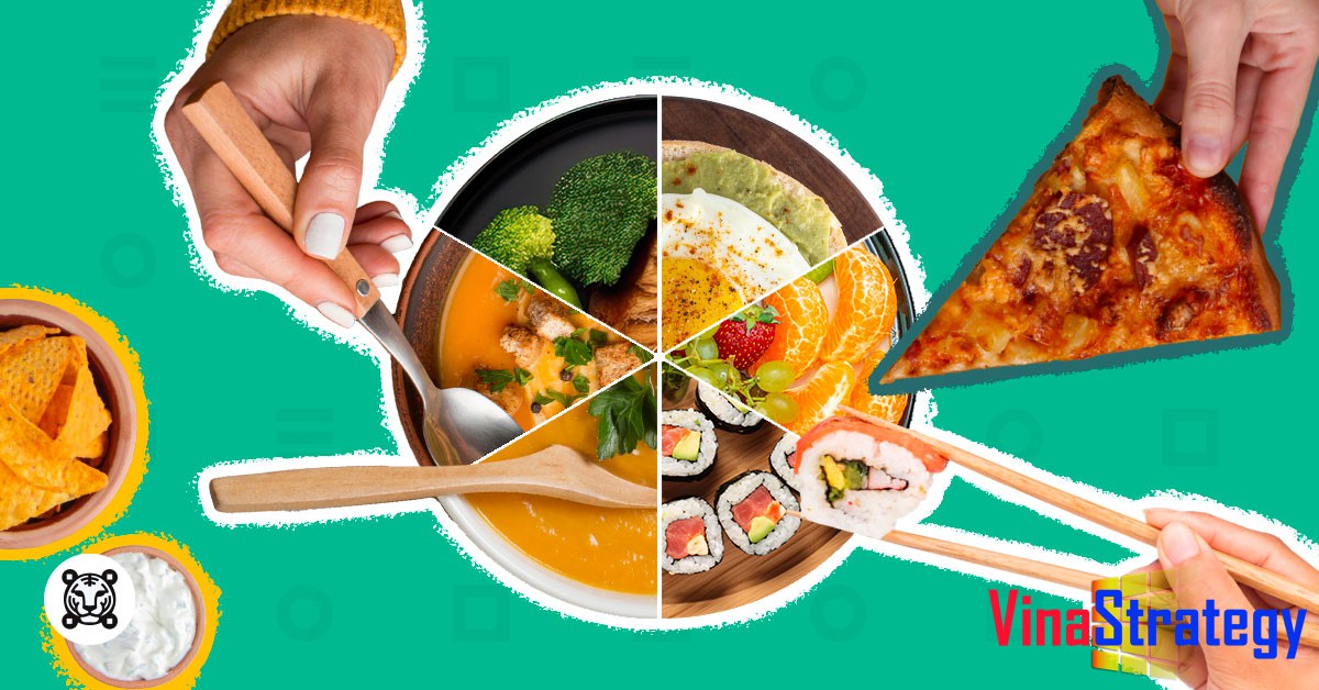 F&B và xu hướng trên thế giới ngày nay