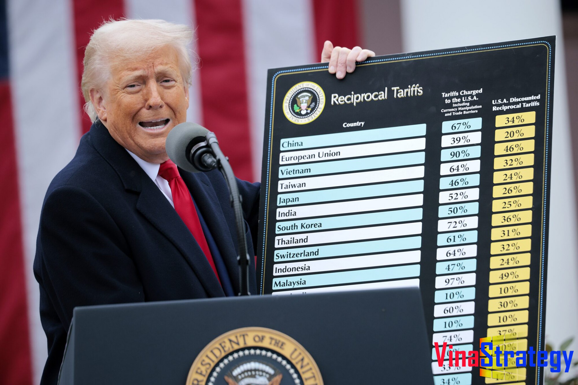 TT Trump My ap thue