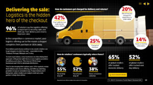 Báo cáo DHL: 5 Xu hướng Thương mại điện tử 2025 cho Doanh nghiệp