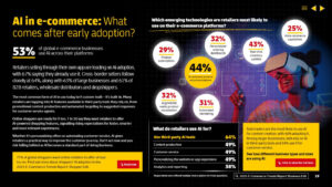 Báo cáo DHL: 5 Xu hướng Thương mại điện tử 2025 cho Doanh nghiệp