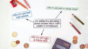 Từ GT Sang Mô Hình Kinh Doanh Trực Tiếp