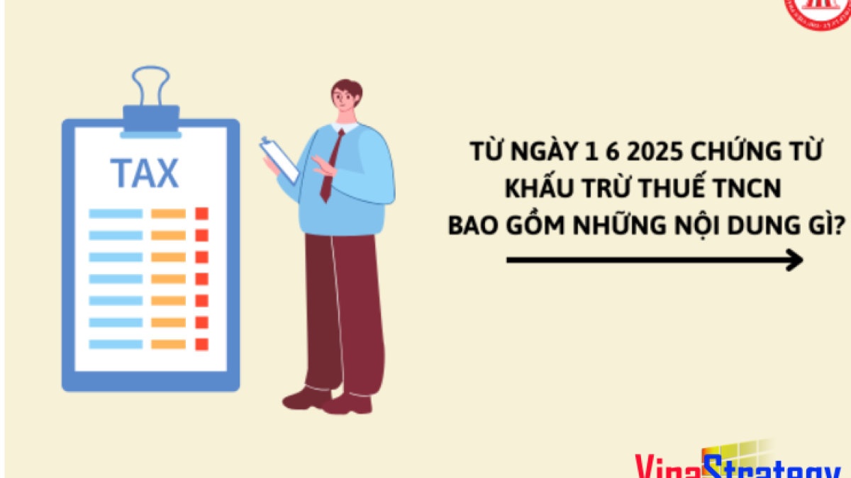 Chính sách mới áp dụng cho doanh nghiệp từ ngày 1 6 2025