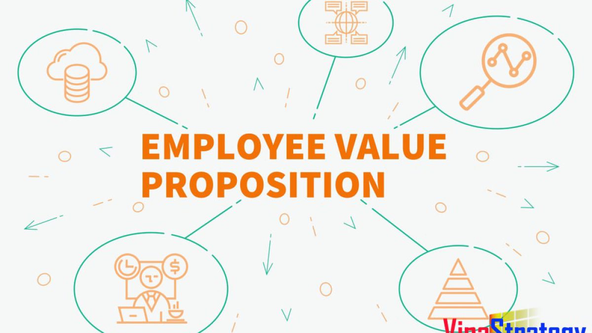 EVP Employee Value Proposition tại sao quan trọng trong xây dựng văn hóa doanh nghiệp