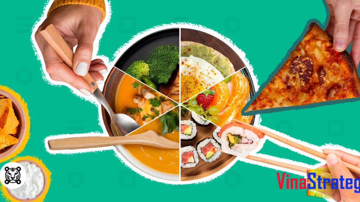 F&B và xu hướng trên thế giới ngày nay