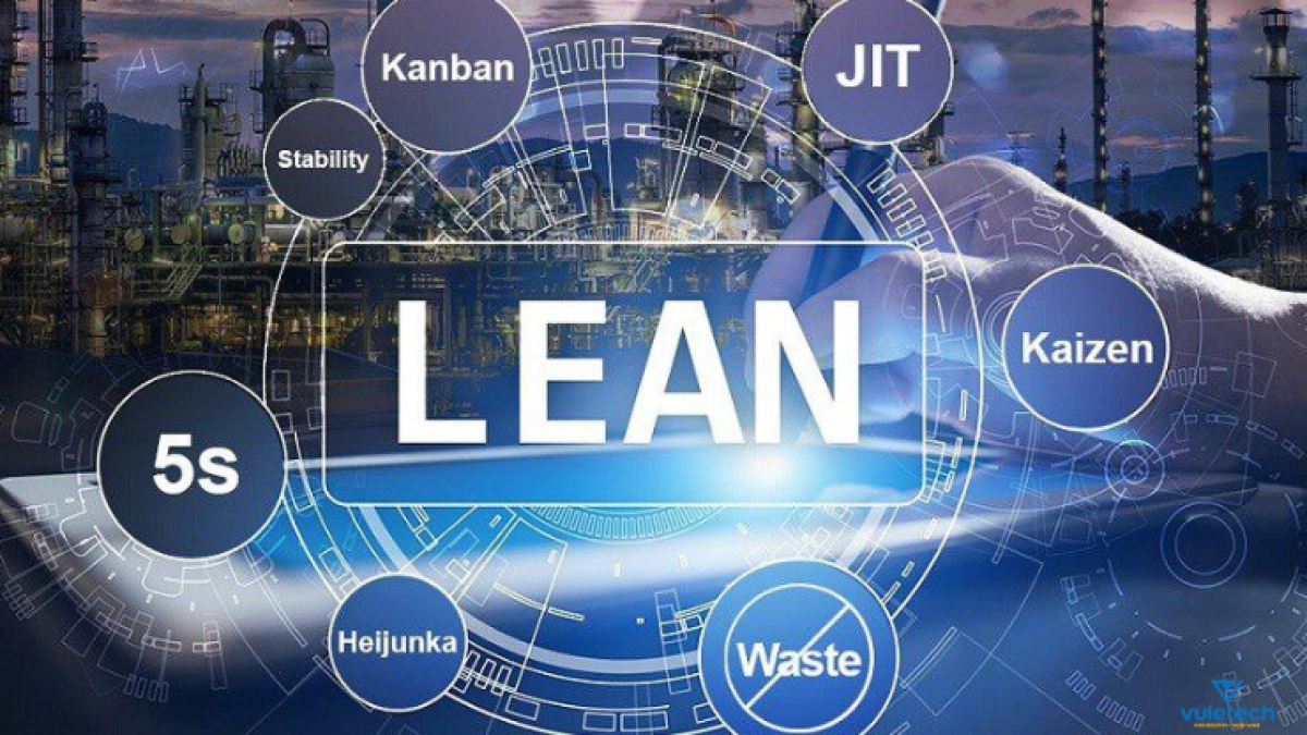 Khái niệm sản xuất tinh gọn có từ bao giờ