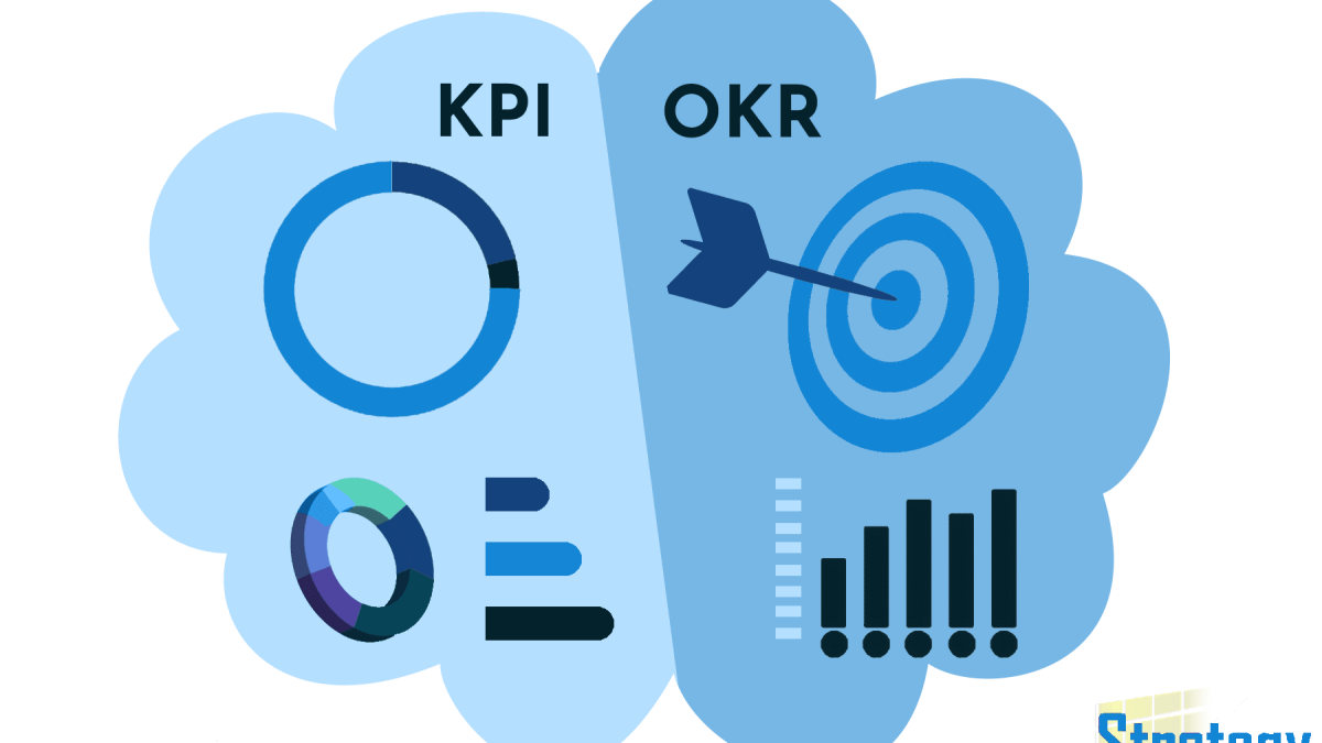 KPI và OKR khác nhau ra sao và cách áp dụng như thế nào