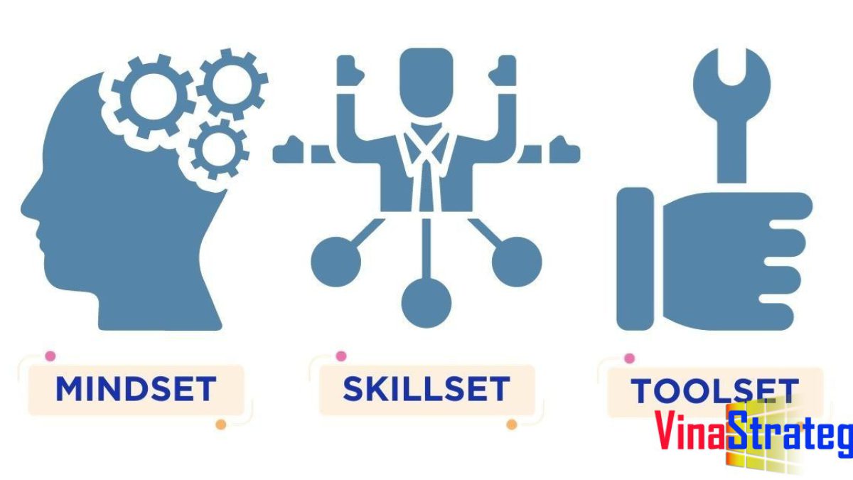Mindset, Skillset, Toolset ứng dụng ra sao trong doanh nghiệp
