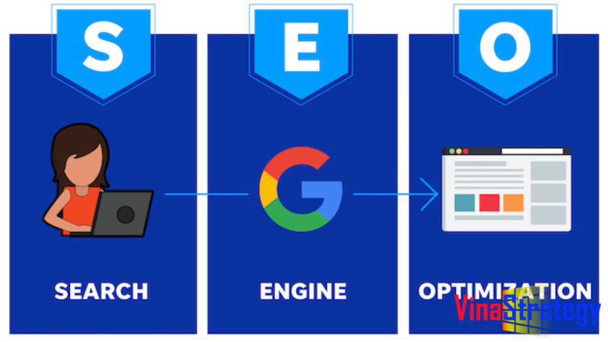 SEO có còn là công cụ thần sầu thời AI
