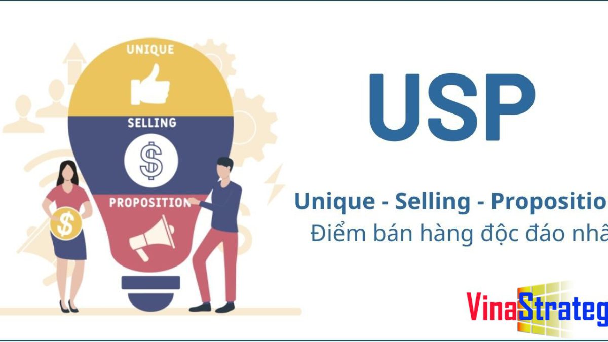 USP – Unique Selling Proposition  Nền tảng tạo nên sự khác biệt của thương hiệu